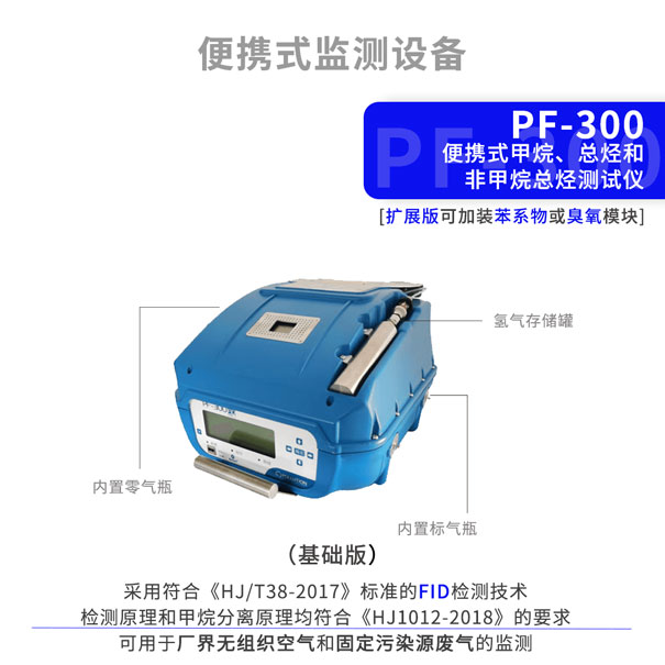 PF-300便攜式甲烷、總烴和非甲烷總烴分析儀