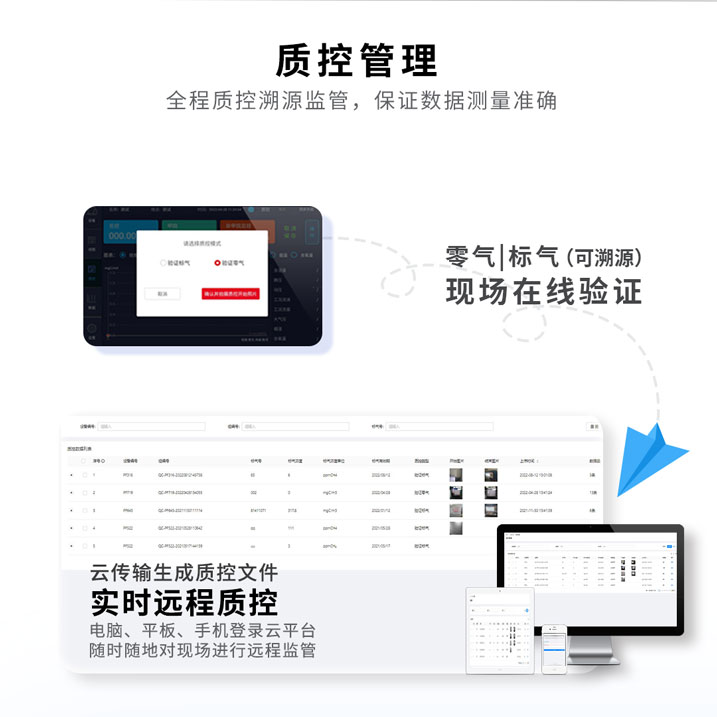 環(huán)境監(jiān)察執(zhí)法智能化監(jiān)控平臺(tái) 環(huán)境監(jiān)察執(zhí)法智能化監(jiān)控平臺(tái)